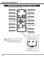 Предварительный просмотр 14 страницы Canon LV-S2 Owner'S Manual