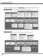 Предварительный просмотр 18 страницы Canon LV-S2 Owner'S Manual