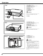 Предварительный просмотр 8 страницы Canon LV S3 - SVGA LCD Projector Owner'S Manual