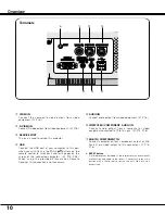 Предварительный просмотр 10 страницы Canon LV S3 - SVGA LCD Projector Owner'S Manual