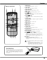 Предварительный просмотр 11 страницы Canon LV S3 - SVGA LCD Projector Owner'S Manual