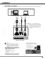 Предварительный просмотр 15 страницы Canon LV S3 - SVGA LCD Projector Owner'S Manual