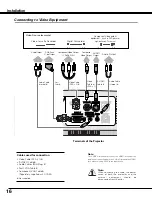 Preview for 16 page of Canon LV S3 - SVGA LCD Projector Owner'S Manual