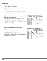 Preview for 32 page of Canon LV S3 - SVGA LCD Projector Owner'S Manual