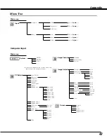 Предварительный просмотр 47 страницы Canon LV S3 - SVGA LCD Projector Owner'S Manual