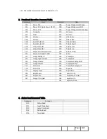 Preview for 6 page of Canon LV S3 - SVGA LCD Projector Specification