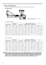 Предварительный просмотр 22 страницы Canon LV-S300 User Manual