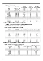 Preview for 72 page of Canon LV-S300 User Manual