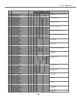 Предварительный просмотр 47 страницы Canon LV-S3E/D78-5423 Service Manual