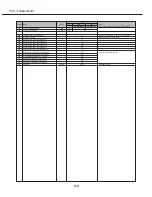 Предварительный просмотр 48 страницы Canon LV-S3E/D78-5423 Service Manual