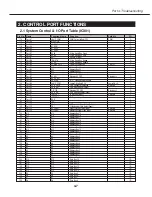 Предварительный просмотр 66 страницы Canon LV-S3E/D78-5423 Service Manual