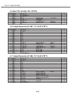 Предварительный просмотр 69 страницы Canon LV-S3E/D78-5423 Service Manual