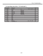 Предварительный просмотр 70 страницы Canon LV-S3E/D78-5423 Service Manual