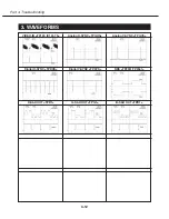 Preview for 71 page of Canon LV-S3E/D78-5423 Service Manual