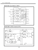 Preview for 73 page of Canon LV-S3E/D78-5423 Service Manual