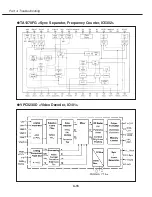 Preview for 75 page of Canon LV-S3E/D78-5423 Service Manual