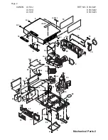 Preview for 81 page of Canon LV-S3E/D78-5423 Service Manual