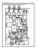 Предварительный просмотр 98 страницы Canon LV-S3E/D78-5423 Service Manual