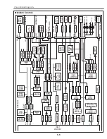 Предварительный просмотр 99 страницы Canon LV-S3E/D78-5423 Service Manual