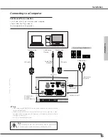 Preview for 15 page of Canon LV-S4 Owner'S Manual