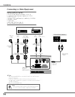 Предварительный просмотр 16 страницы Canon LV-S4 Owner'S Manual