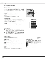 Предварительный просмотр 34 страницы Canon LV-S4 Owner'S Manual