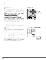 Preview for 42 page of Canon LV-S4 Owner'S Manual