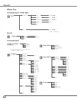 Предварительный просмотр 52 страницы Canon LV-S4 Owner'S Manual