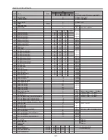 Preview for 31 page of Canon LV-S4 Service Manual