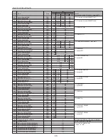 Preview for 33 page of Canon LV-S4 Service Manual