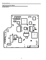 Preview for 34 page of Canon LV-S4 Service Manual