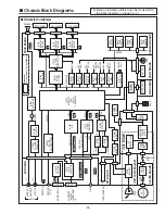 Предварительный просмотр 35 страницы Canon LV-S4 Service Manual