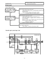 Предварительный просмотр 41 страницы Canon LV-S4 Service Manual