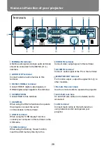 Предварительный просмотр 28 страницы Canon LV-WU360 User Manual