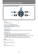 Предварительный просмотр 29 страницы Canon LV-WU360 User Manual