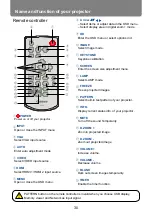 Предварительный просмотр 30 страницы Canon LV-WU360 User Manual