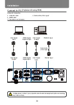 Preview for 34 page of Canon LV-WU360 User Manual