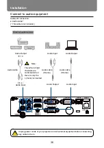 Предварительный просмотр 36 страницы Canon LV-WU360 User Manual