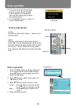 Предварительный просмотр 45 страницы Canon LV-WU360 User Manual