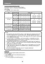 Предварительный просмотр 66 страницы Canon LV-WU360 User Manual