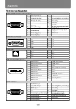 Предварительный просмотр 109 страницы Canon LV-WU360 User Manual