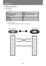 Preview for 113 page of Canon LV-WU360 User Manual