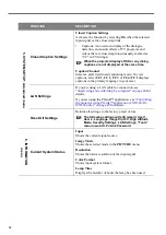 Preview for 58 page of Canon LV-WX300 User Manual