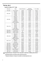 Preview for 70 page of Canon LV-WX300 User Manual