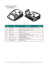 Preview for 18 page of Canon LV-WX300UST User Manual