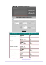 Preview for 53 page of Canon LV-WX300UST User Manual