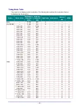 Preview for 68 page of Canon LV-WX300UST User Manual