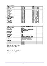 Preview for 74 page of Canon LV-WX300UST User Manual