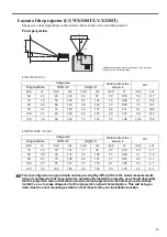 Предварительный просмотр 23 страницы Canon LV-WX320 User Manual