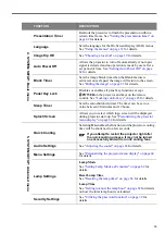 Preview for 59 page of Canon LV-WX320 User Manual